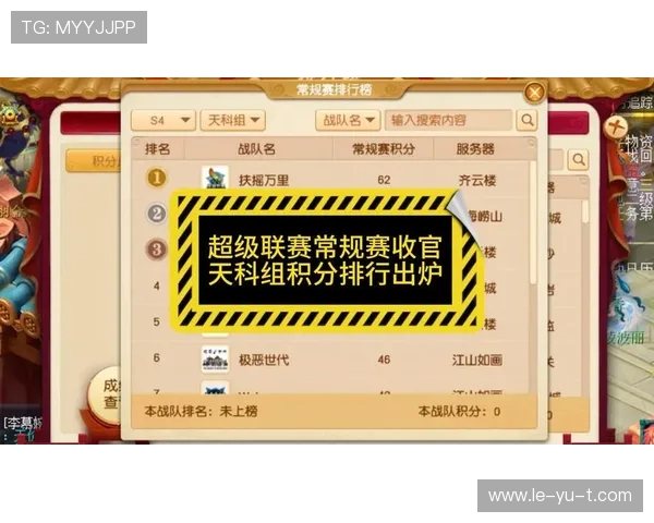 最新积分出炉:联赛格局再迎重大变动 最新积分出炉:联赛格局再迎重大变动