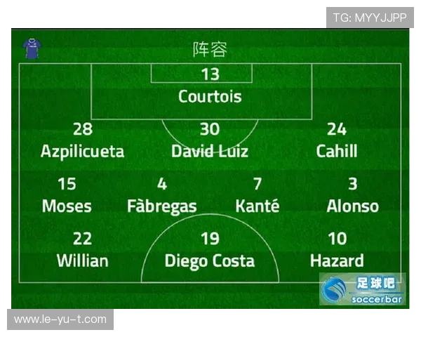 揭秘切尔西如何用数据分析和青训，打造新时代的足球豪门