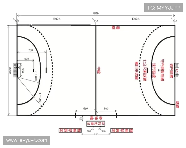 室内手球赛事规则与项目亮点解析 室内手球赛事规则与项目亮点解析